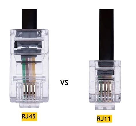 what is a rj11|Know the Difference.